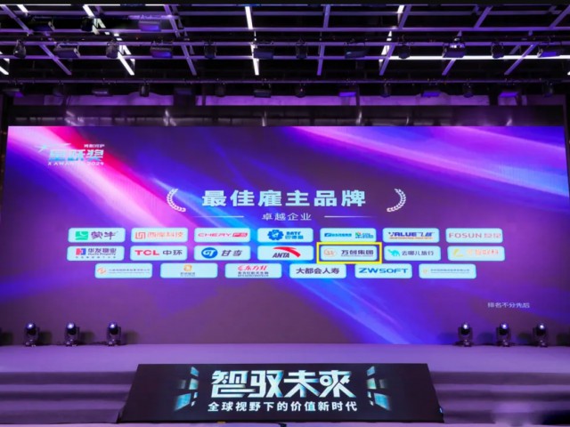 深耕細(xì)作 篤行致遠(yuǎn) | 萬(wàn)創(chuàng)集團(tuán)榮獲雙獎(jiǎng)！